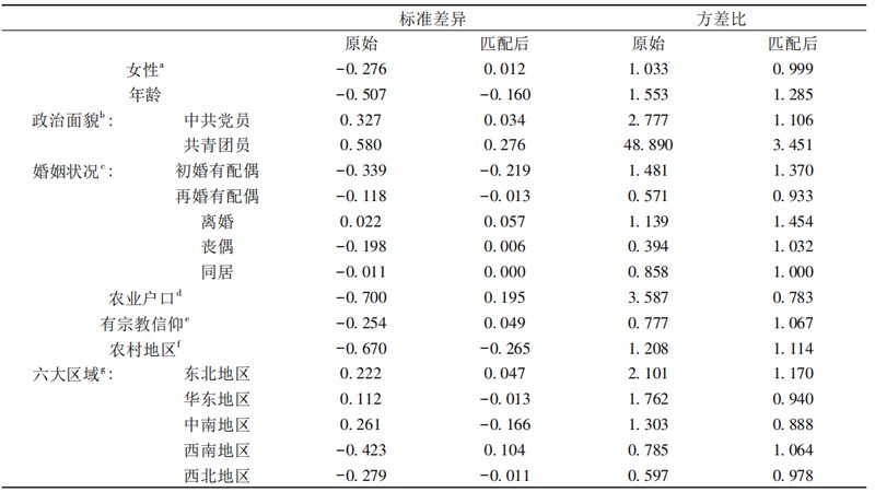 仓储管理系统与设备搭配：标准规范与实际应用解析