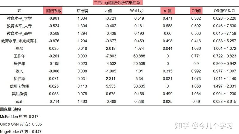 仓库货架面积匹配设备