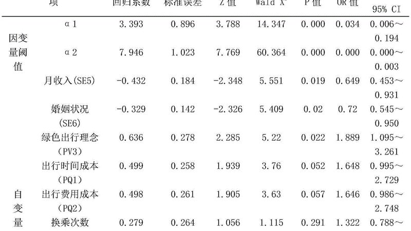 中型货架二手价格与全新的区别：投资与回报的权衡之道