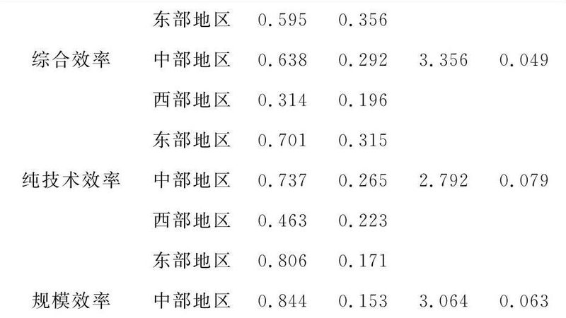 广州贯通式货架：揭秘高效仓储的秘密武器**