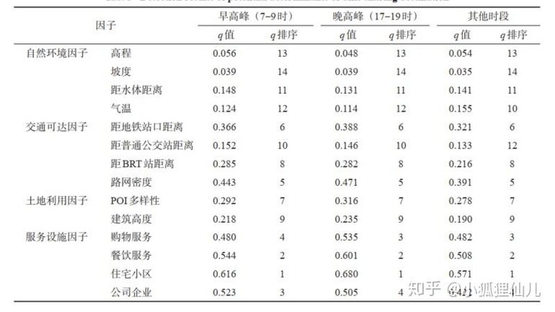 仓库货架层板厚度，揭秘其背后的规范与考量
