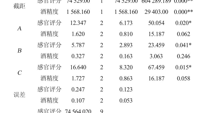 PP塑料托盘回收，背后的价值与考量