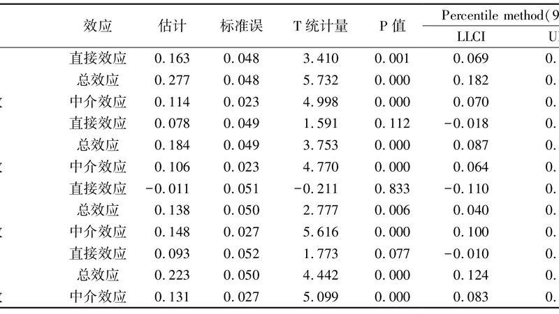 二手重型货架回收：规格、尺寸与定价全解析**