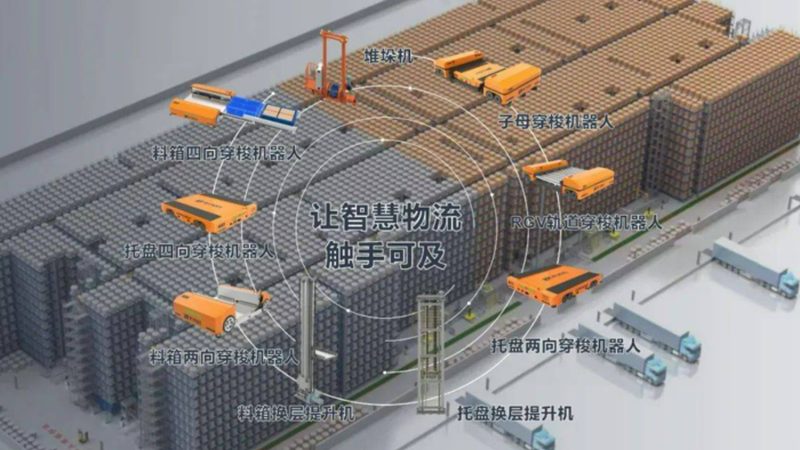 电动叉车：揭秘其发展历程与选购要点